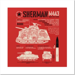 Sherman tank blueprint Posters and Art